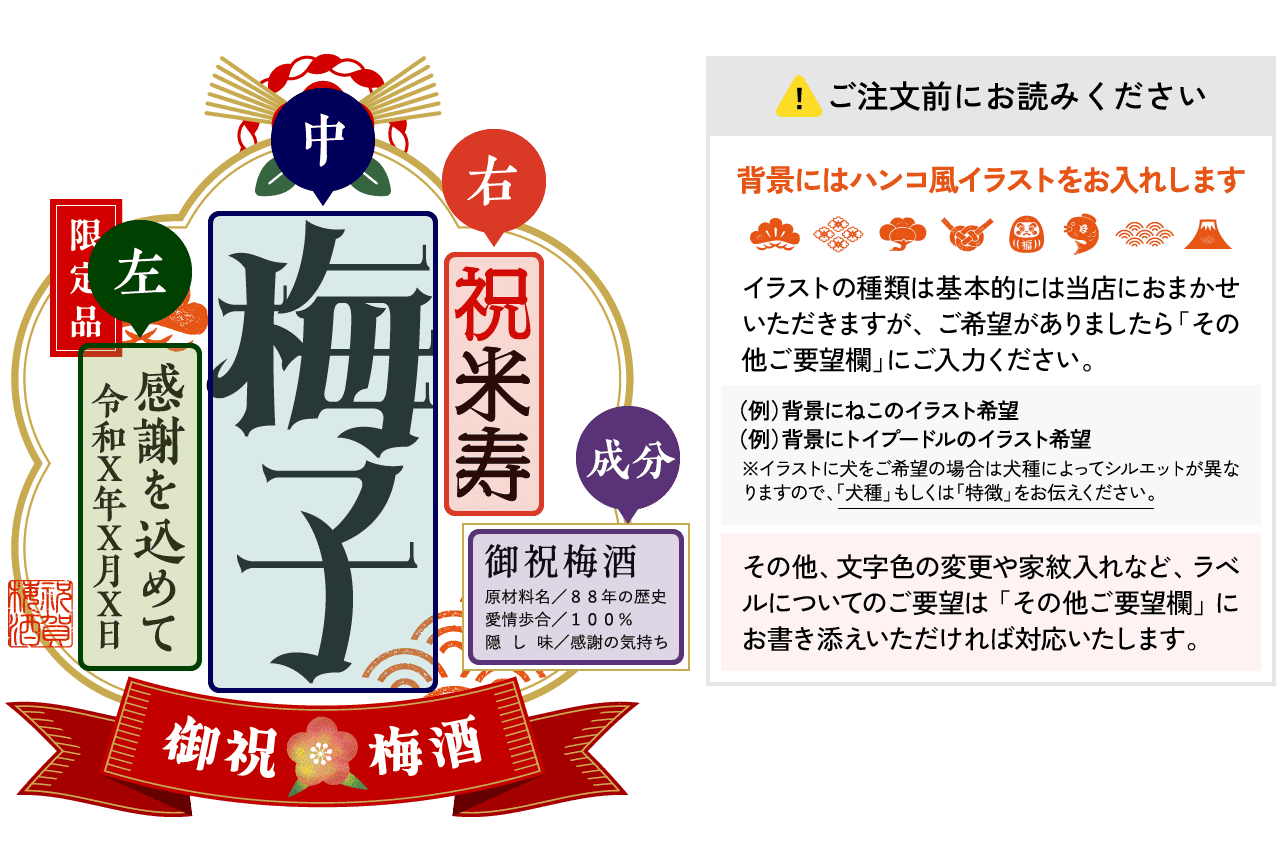ラベルサンプル
