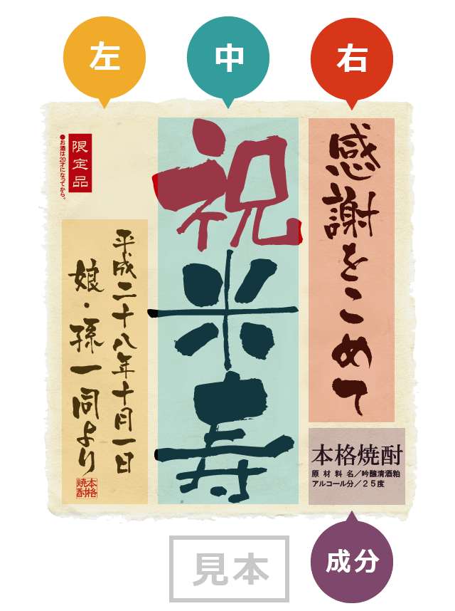 米寿祝いの贈り物に誕生日の新聞付き「華乃萌黄」1800ml（酒粕焼酎）