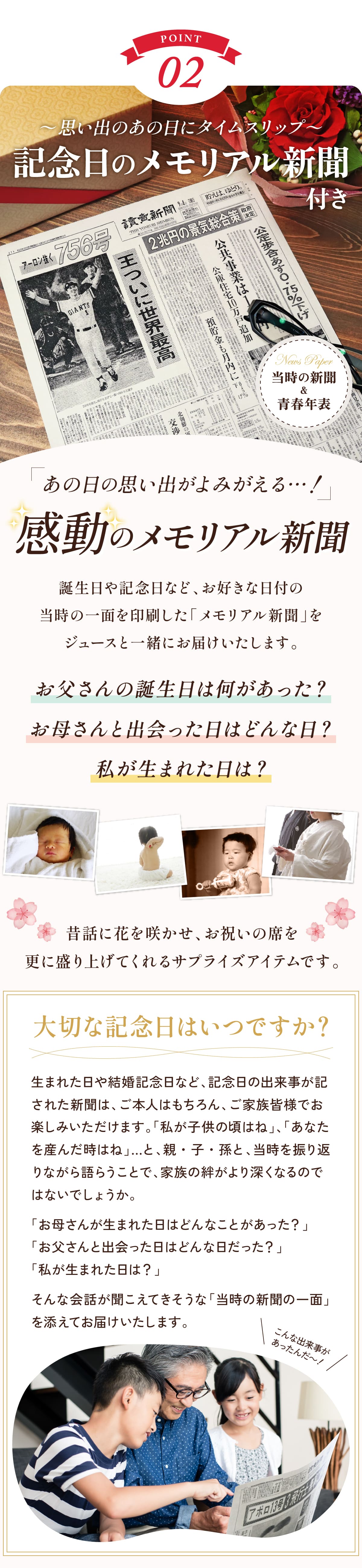 記念日のメモリアル新聞付き