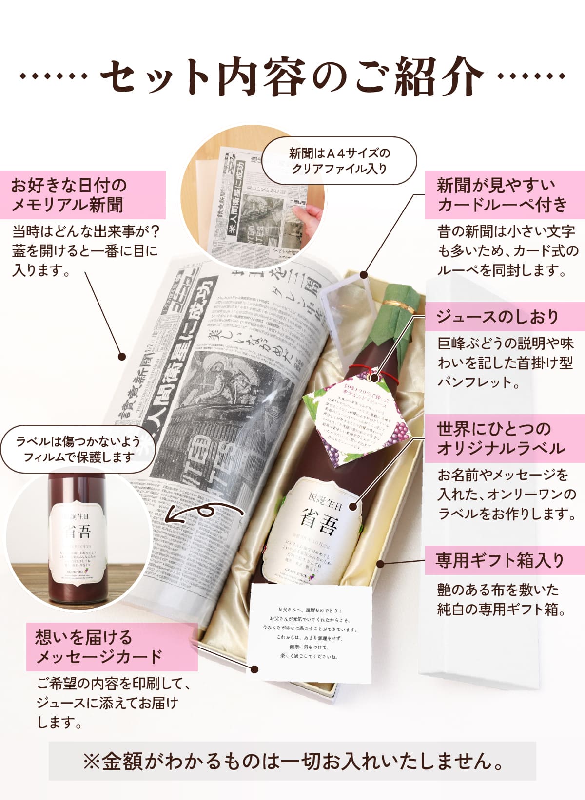 セット内容のご案内