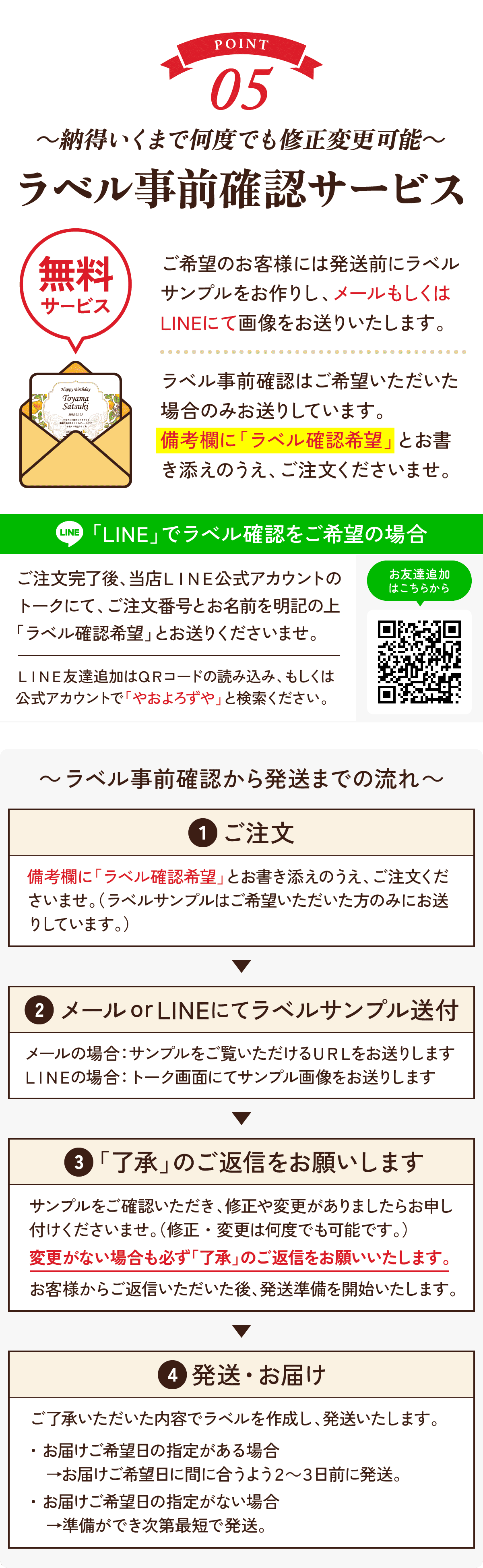 ラベル事前確認サービス
