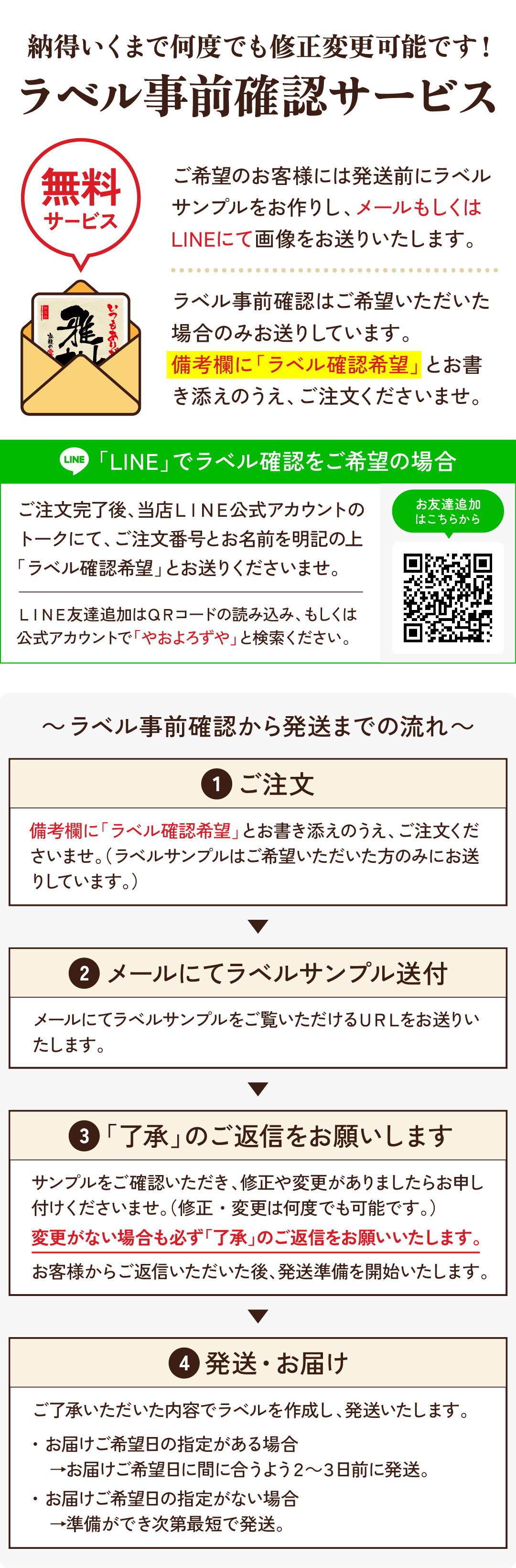 ラベルの事前確認も可能です