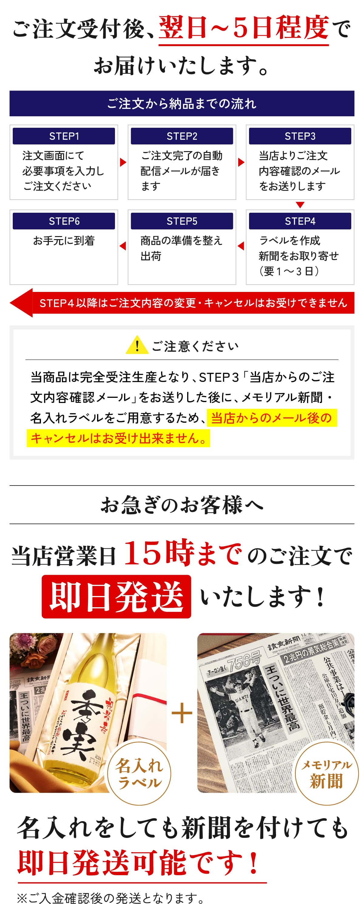 翌日お届けの詳細