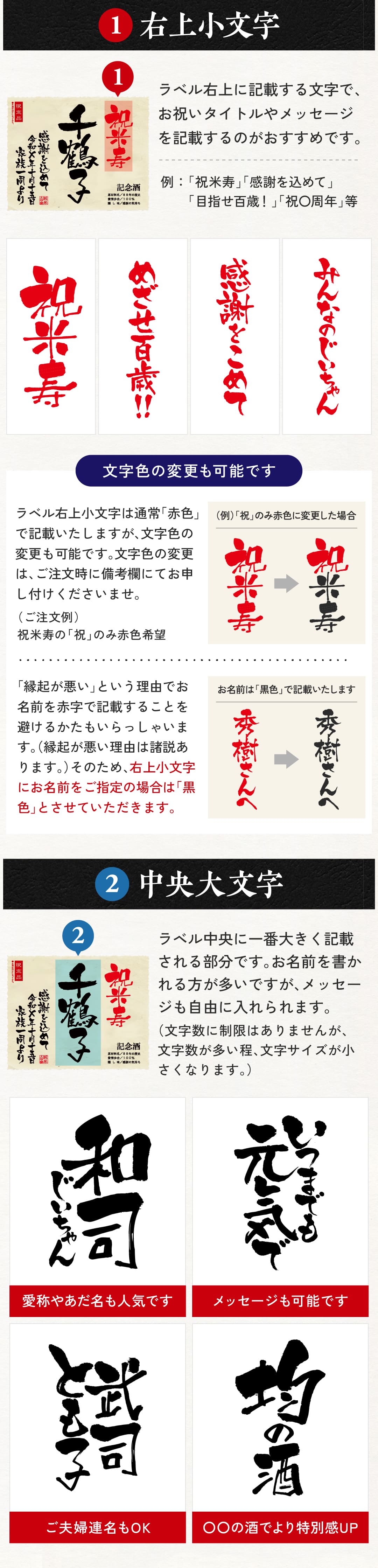 ラベル右上小文字・中央大文字について