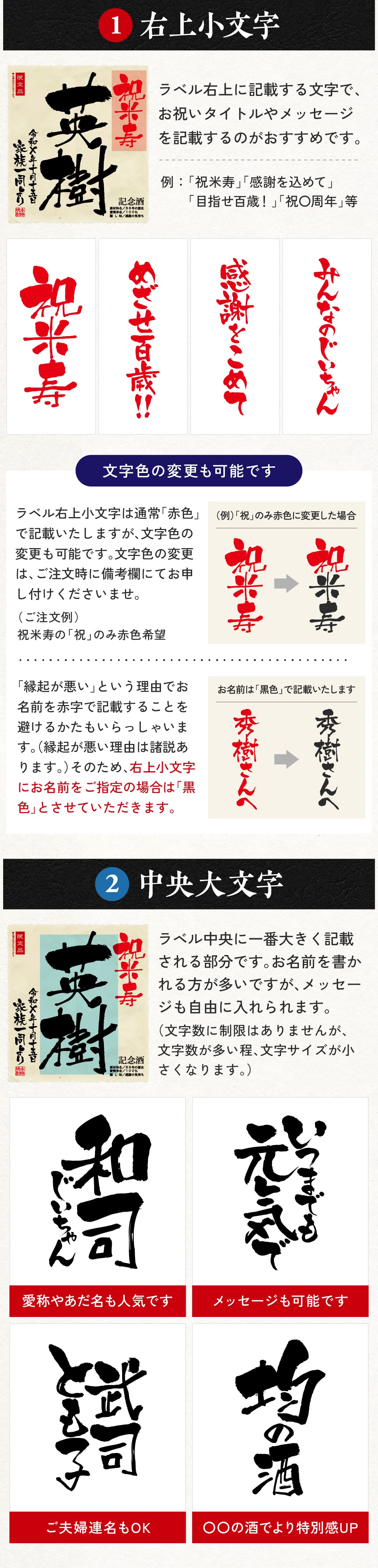 ラベル右上小文字・中央大文字について